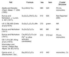 Figure imgf000003_0001