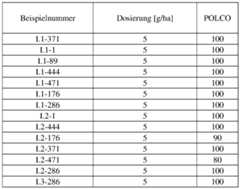 Figure imgf000128_0002