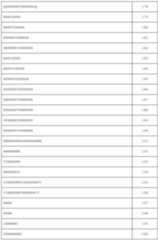 Figure imgf000015_0001