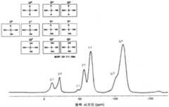 Figure P1020197021822