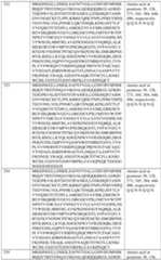 Figure imgf000221_0001