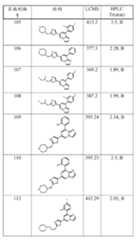 Figure BDA0000047313420000711