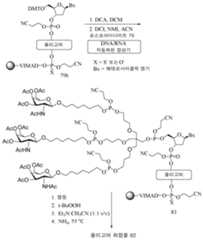 Figure 112016114379466-pct00195