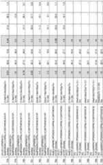 Figure imgf000378_0001