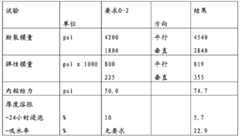 Figure BDA0000029960780000071