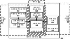 Figure R1020147019519