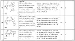 Figure 112013104759925-pct00609