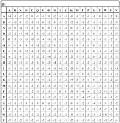 Figure PCTCN2022070626-appb-000003