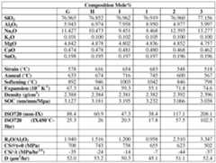 Figure imgf000140_0001