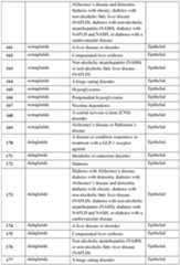 Figure imgf000308_0001