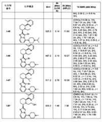 Figure 0007054529000148