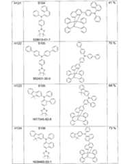 Figure 0007309809000088