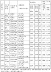 Figure 429257DEST_PATH_IMAGE004