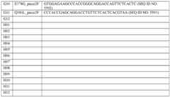 Figure imgf000571_0001