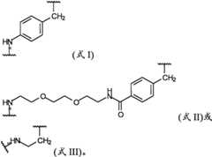 Figure BPA0000281274980000161