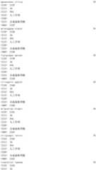 Figure IDA0002976854360003521