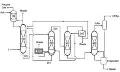 Figure R1020130104121