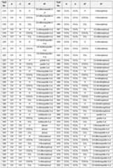 Figure imgf000041_0001