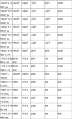 Figure imgf000178_0001