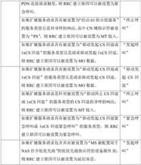 Figure BDA0003790985490000171