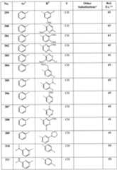 Figure imgf000309_0001