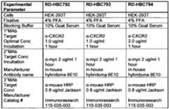 Figure imgf000155_0001