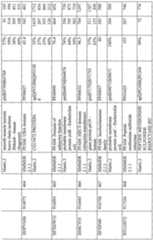 Figure imgf000506_0001