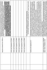 Figure imgf000264_0001