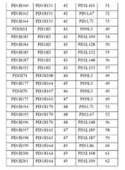 Figure imgf000236_0002