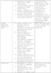 Figure imgf000046_0001