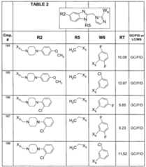Figure imgf000146_0001