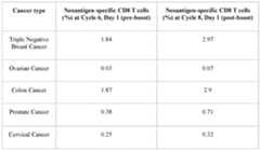 Figure imgf000114_0001