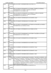 Figure imgf000520_0001