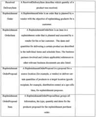 Figure imgf000479_0001