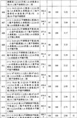 Figure 200680048734010000201811