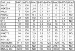 Figure imgf000076_0001