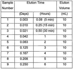 Figure imgf000066_0001