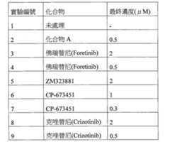 Figure 110109790-A0202-12-0049-11