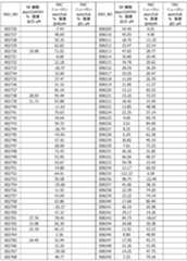 Figure 2022130597000025