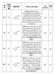 Figure 105130891-A0202-12-0125-76