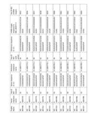 Figure imgf000176_0001