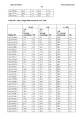 Figure imgf000133_0001