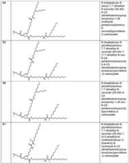 Figure imgf000198_0001
