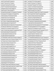 Figure imgf000073_0001