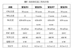 Figure 110143913-A0305-02-0028-6