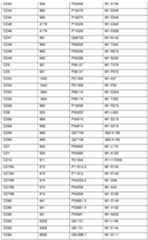 Figure imgf000159_0001