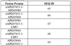 Figure imgf000095_0001