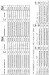 Figure imgf000191_0001