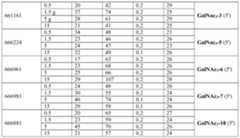 Figure imgf000251_0001