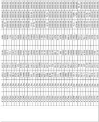 Figure imgf000349_0001